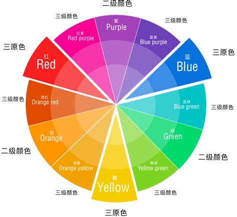 紫+綠是什麼顏色|颜色列表